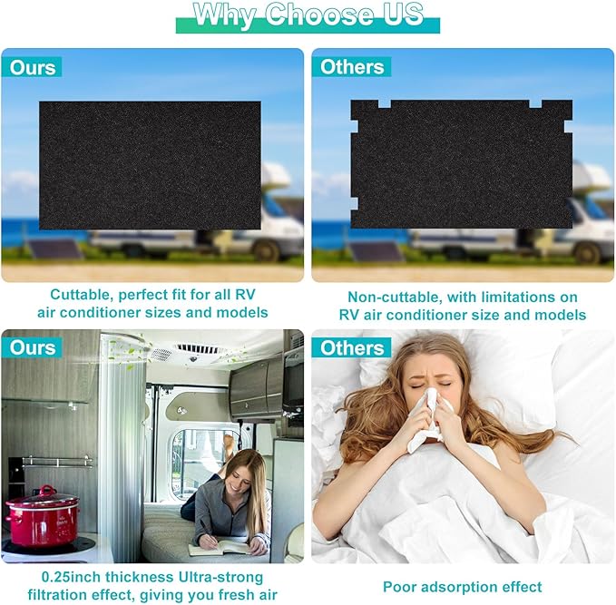 RV A/C Filters Replacement, 16 x 40 x 1/4 Inches RV Air Conditioner Replacement Filters, Can Cut to Fit RV Air Conditioner Filter for Motorhome Travel,Travel Trailers, Camper - AquaVibe