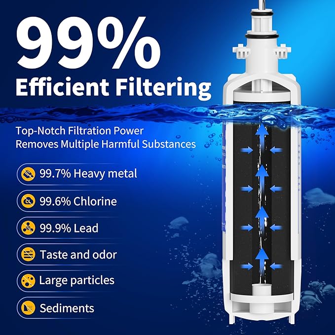 ADQ36006101 Water Filter Replacement Compatible with LG LT700P, LT700PC, ADQ36006102, ADQ36006101-s, Kenmore 9690, 469690, LFXS29766S,3 Pack, By CHOPLO
