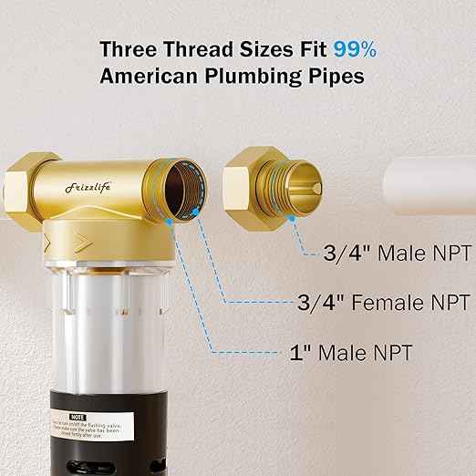 Frizzlife Reverse Osmosis Water Filter, PD600 & Whole House Pre-Filter | NSF/ANSI 58&53&42&372 Certified 600GPD Tankless RO System + 40/100 Micron Spin Down Sediment Filter
