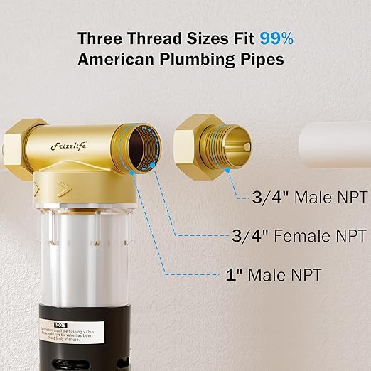 Frizzlife 40&100 Micron Spin Down Sediment Filter with Built-in Scraper, Reusable Whole House Pre-Filter for City/Well Water, Washing Machine, Flushable Filtration, BPA Free, 1"&3/4" NPT, JB40-100