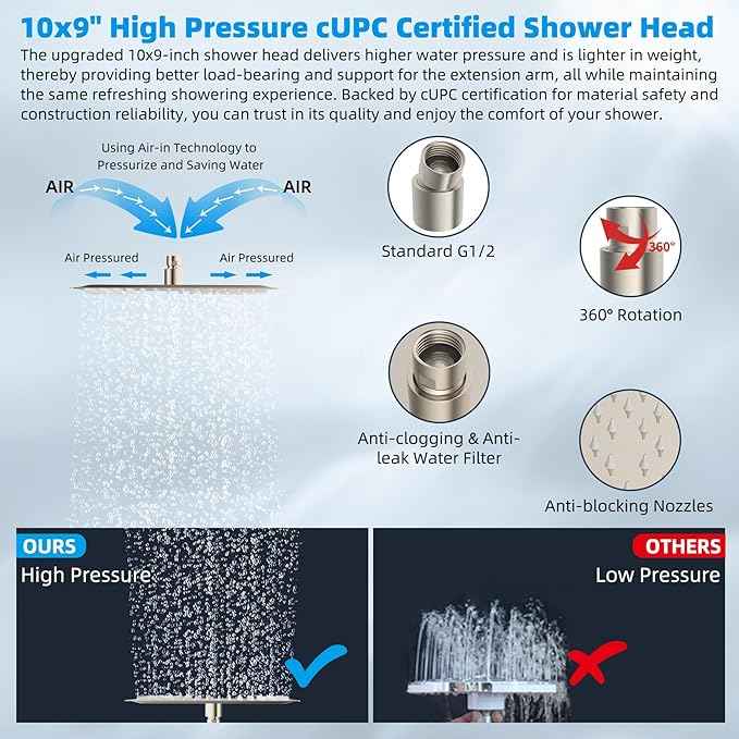 Hibbent All Metal cUPC Certified Rain Shower Head, 10'' High Pressure Rainfall Showerhead with 16" Shower Head Extension Arm, Brass Adjustable Shower Arm Extender, fixed Showerheads, Brushed Nickel