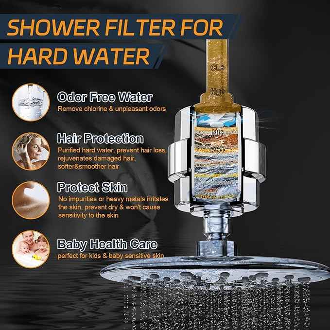 Shower Filter, EMBATHER 20 Stage Shower Head Filter for Hard Water Remove Chlorine/Fluoride/Heavy Metals,High Output Shower Softener Filter for Hair, 1 Cartridge –Polished Chrome