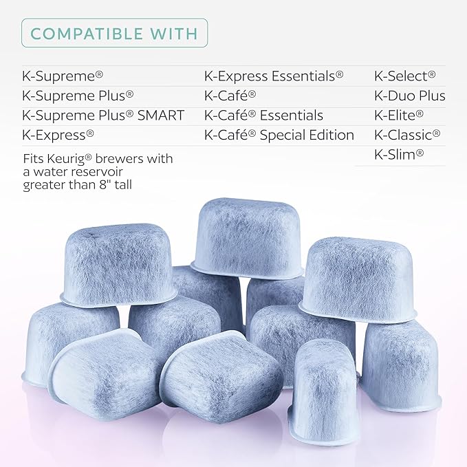 Water Filter Holder and 12 Water Filters for Keurig K-Supreme, K-Slim, K-Express, K-Select, K-Classic, K-Duo Plus, K-Elite, K-Iced, K-Cafe - for Use in All Keurig Brewers with Side-Loaded Reservoir - AquaVibe