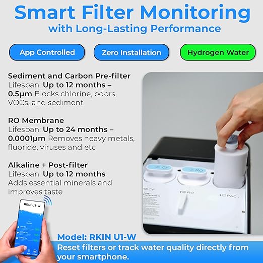RKIN U1-W App-Enabled 4-in-1 Hot & Cold Countertop Reverse Osmosis Water Filter System – 5-Stage RO + Alkaline Re-Mineralization + Hydrogen-Enriched Water Dispenser with TDS & Counter RO Filtration