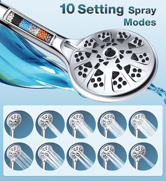 Dual Filtered Rain Shower Head Combo, High Pressure 10 Modes Handheld Shower Head Built in Water Filtration, 6 inch Rainfall Shower Head with Filter for Hard Water