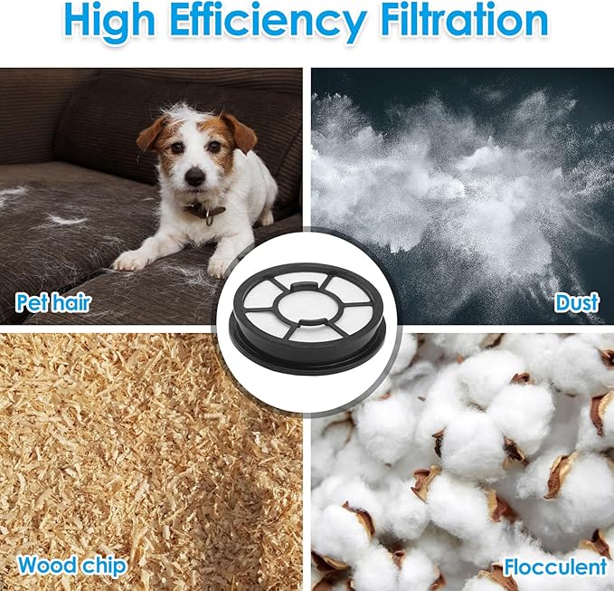 2 Pack HEPA Vacuum Filter Fit for Black+Decker Air Swivel Cleaners BDASV101 BDASV102 BDASV103 BDASV104 BDASL201 BDASL202 BDASP103 Models - AquaVibe