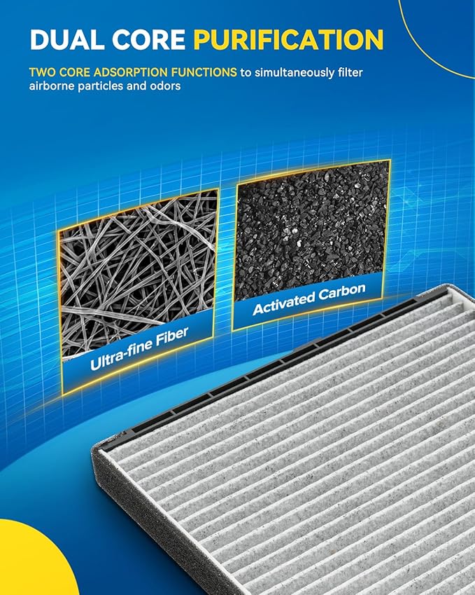 PHILTOP Cabin Air Filter, Replacement for CF10612 2001-2006 X5, 2000-2006 X5, 2004-2006 X5, 2002-2003 X5 Carbon Filter Up Dust Pollen Odor