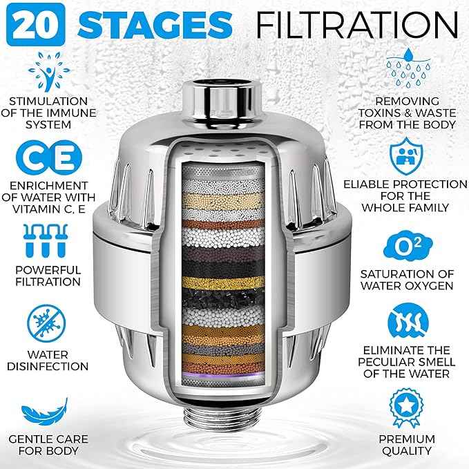 AquaHomeGroup Handheld Shower Head with Filter - 20 Stage Filtration Shower Filter for Hard Water - Vitamin C E and A and single filter cartridge bundle