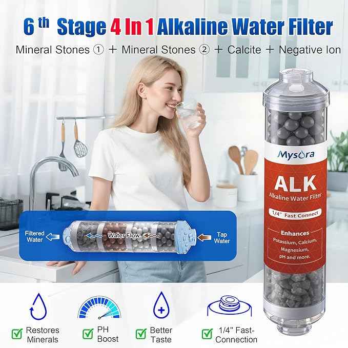 F9K NSF Certified 1-Year Reverse Osmosis Water Filter Replacement Set Compatible with iSpring RCC7AK, 9-Count for 6-Stage RO System with Alkaline Remineralization Filter, Without RO Membrane