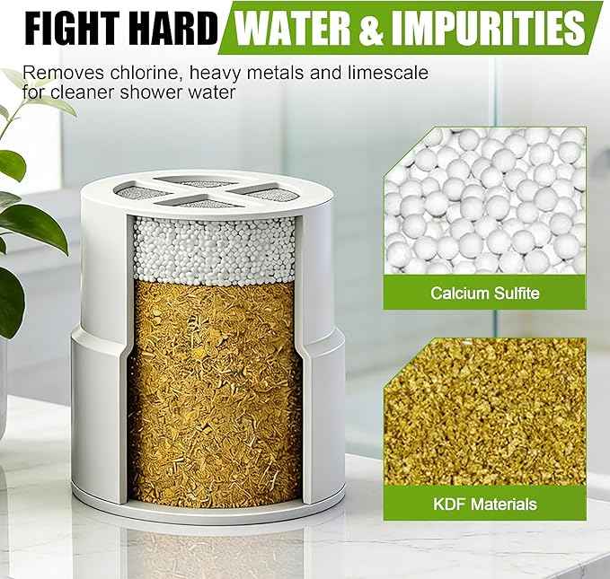 Replacement Filter for JOLIE Shower Head, Compatible with JOLIE Shower Filter Cartridge, Reduces Chlorine, Heavy Metals & Impurities, Softens Skin & Hair 3-Pack