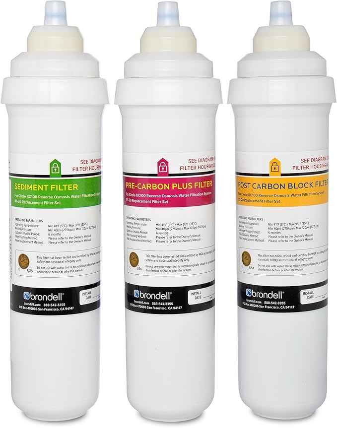 Brondell RF-20 Water Filter Replacement for Circle, Sediment and Carbon Block, Under Sink Reverse Osmosis Filtration System, Lasts 6 Months