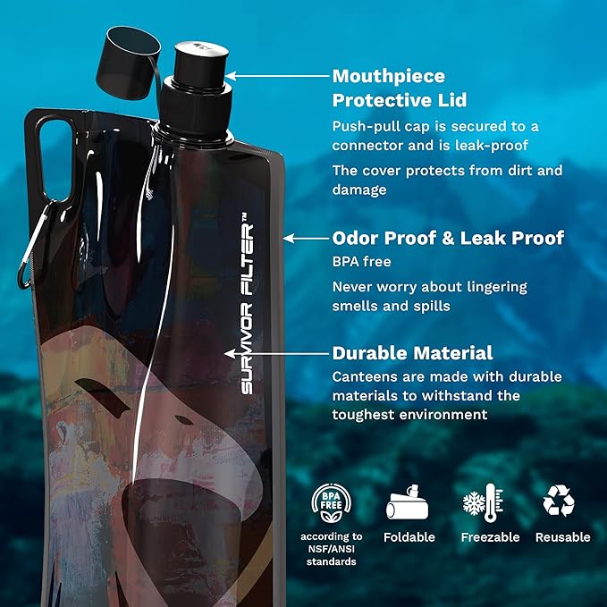 Survivor Filter Clear Collapsible Water Bottles - Travel, Hiking, Foldable, BPA-Free - 2 x