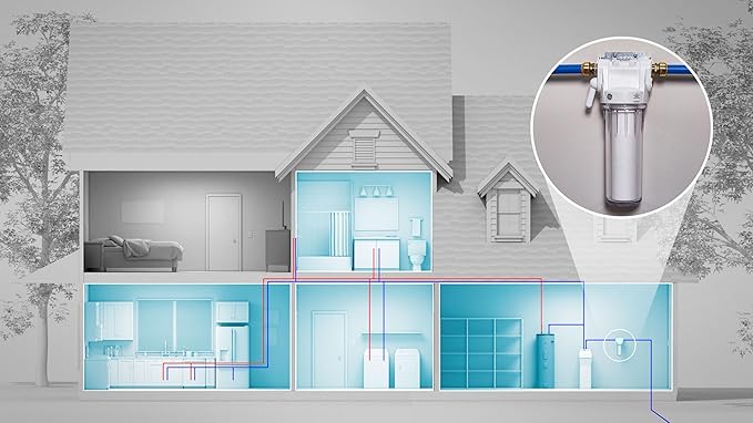 GE FXUSC Whole House Water Filter | Replacement for Water Filtration System | NSF Certified: Reduces Sediment, Rust & Other Impurities from Water | Replace Every 3 Months for Best Results | 2 Filters