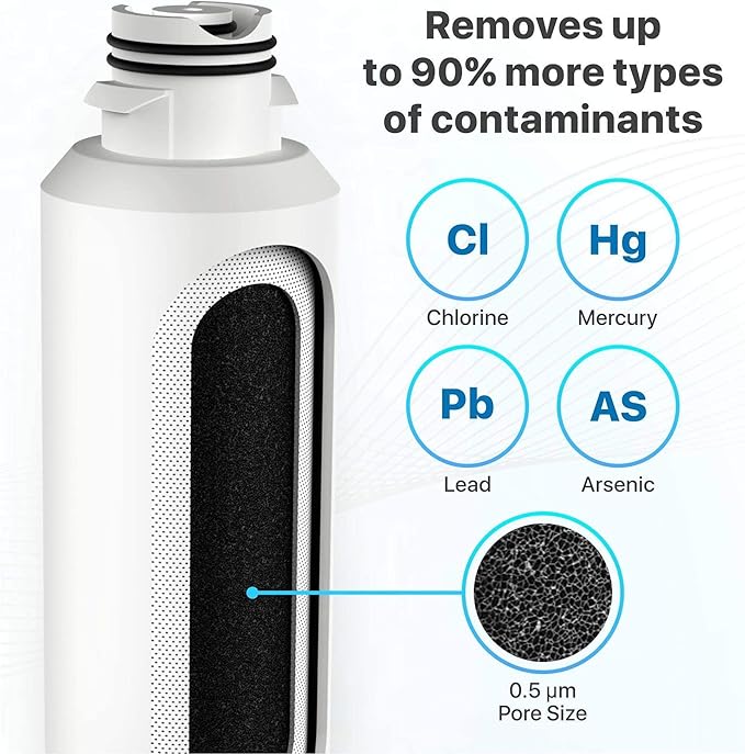 Wildberries RF263TEAESG/AA Replacement for Samsung Fridge Water Filter Compatible with Samsung RF23J9011SG/AA, RF263BEAESR, DA29-00020B, RF28HFEDBSR, HAF-CIN/EXP, Kenmore 46-9101 Pack of 3
