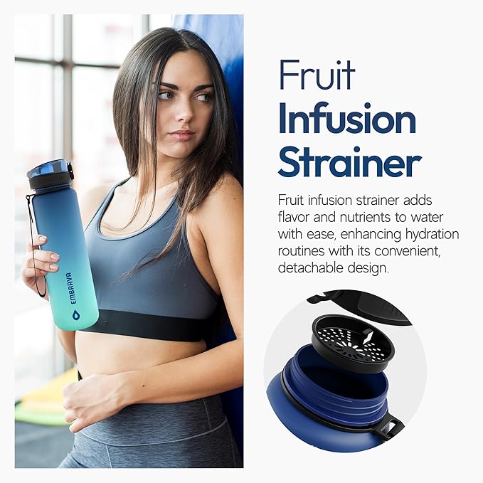 Embrava Sports Water Bottle 32oz - Fast Flow Flip Top Lid - BPA & BPS Free Leakproof Reusable - Lightweight Non-Toxic Tritan Plastic 1 Liter - Gym Hiking Office School Travel