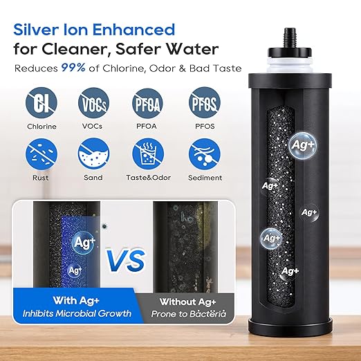 LCF 𝐒𝐢𝐥𝐯𝐞𝐫 𝐈𝐨𝐧𝐬 Enhanced UV-C Gravity Water Filter, Advanced Alternative to Berkey Water Filter System, NSF42 Standard, Reduces 99% Chlorine & Baçtёria, 6 Filters, Water Level Spigot, 3Gal