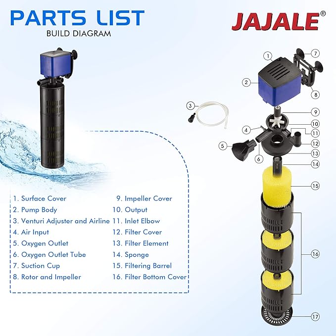 475 GPH Internal Filter Submersible Pump - 3 in 1 Aquarium Fish Tank Pump with Oxygenation, Filtration & Water Cycling, 5 ft max lift, 25W - 3 Pack