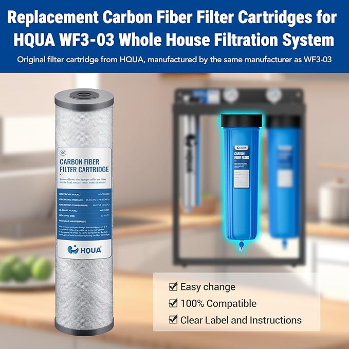 HQUA Whole House Activated Carbon Fiber Replacement Filter Cartridge, WF-CF20BB, Fit for WF3-03 Whole House System