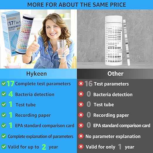 17 in 1 Water Testing Kits for Drinking Water, 100 Strips + 4 Bacteria Tests, Tap and Well Water Test Kit Easy to Test and Read for Hardness, Lead, Iron, pH, Copper, Bacteria and More