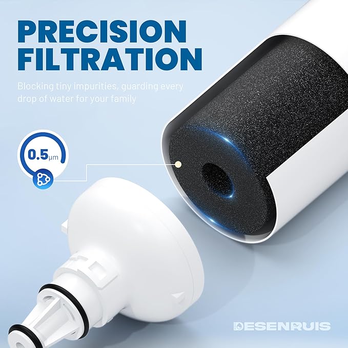 7012333 Compatible with Sub-Zero 7012333 Ice Maker Water Filter, Sub-ZeroUC-151, UC-15I, UC-15IO, UC-15IP, UC-15,UC-151P, Improves the Smell and Taste of Water, Pack of 3, By DESENRUIS