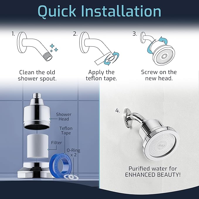 Mist Filtered Shower Head, Revitalizing 15 stage Shower Filter Combo, Improves The Condition of Your Skin & Hair, Shower Water Softener-High Output, Chrome, Compact - Shower filter for Hard Water
