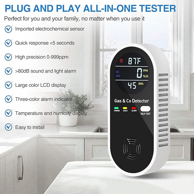 4-in-1 Portable Carbon Monoxide Detectors Plug-in – Natural Gas Leak Detector, Methane & CO Alarm with Dual Sensor, Temperature & Humidity Display for Home, RV, Travel, 3 Pack