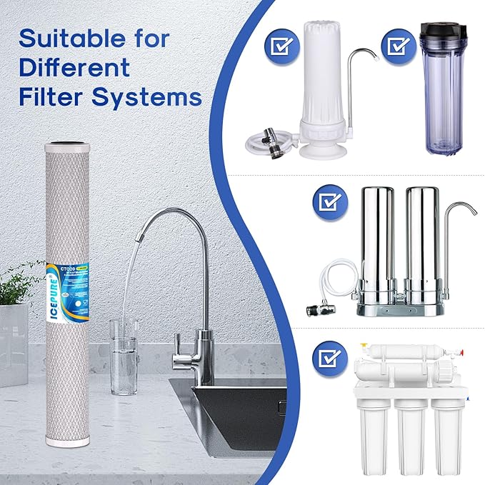 ICEPURE 1 Micron 20" x 2.5" Whole House CTO Carbon Sediment Water Filter Cartridge Compatible with C1-20, EP-20, HX-CB-25-2010, F3WCB32, Pack of 2 - AquaVibe