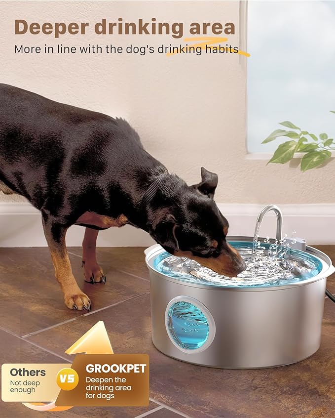 Dog Water Fountain for Large Dogs: Big Cat Water Fountain Stainless Steel -1.8Gal/7L Big Quiet Cats Water Bowl Dispenser- Pet Water Fountains for Dogs - 8 Filters + 8 Sponge Filters - GROOKPET