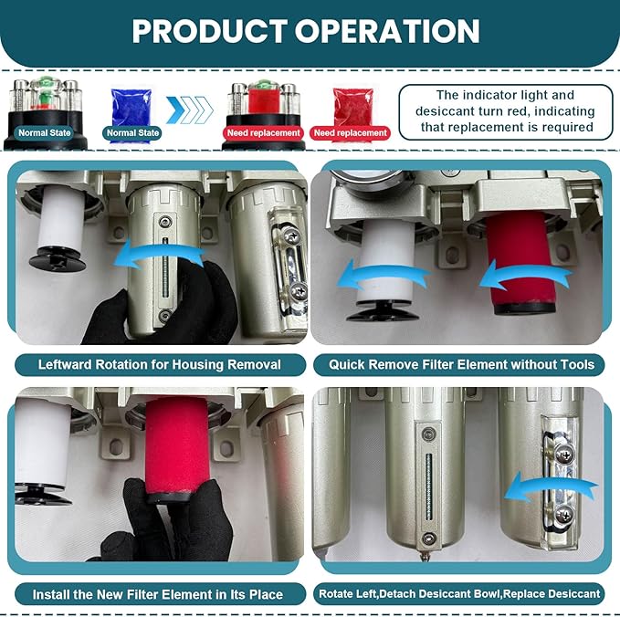 Upgraded 1/2" NPT Heavy Duty Industrial Grade 3 Stage Air Drying System, Particulate Filter, Coalescing Filter, Desiccant Dryer & Air Regulator - for Plasma Cutter, Paint Spray（Auto Drain） - AquaVibe
