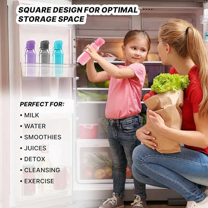 MILTON Travel Water Bottle – 1Pcs Reusable Sports Bottle with Easy Open Close Lid and Leakproof Neck – Food Grade Plastic Water Bottles for Adults and Kids, School, Gym
