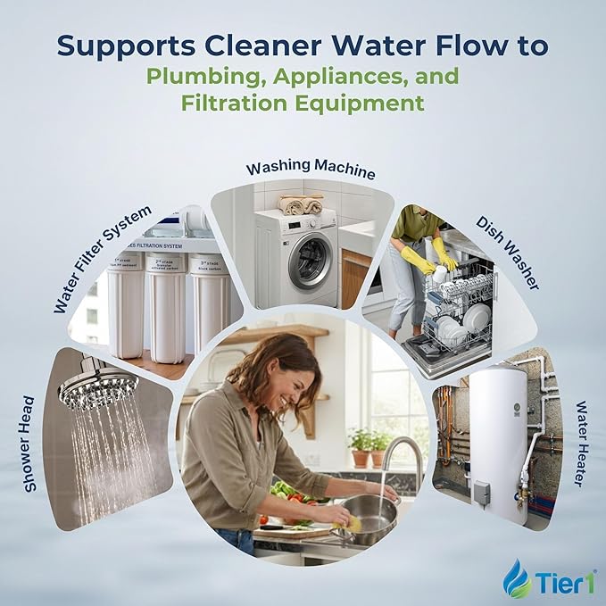 Tier1 1 Micron 20x4.5 Water Filter | Spun Wound Polypropylene Whole House Cartridge | Replacement for Pentek DGD-2501-20, 155360-43, P1-20BB | Sediment & Rust Filtration | 4.5 x 20 Water Filter (3pk)