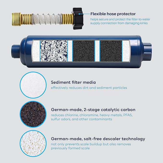 SpiroPure Multi-Stage RV Marine Inline Water Filter with Flexible Hose Protector - Sediment Carbon Hard Water Chlorine Chloramine Lead Mercury Heavy Metals PFOA PFAS