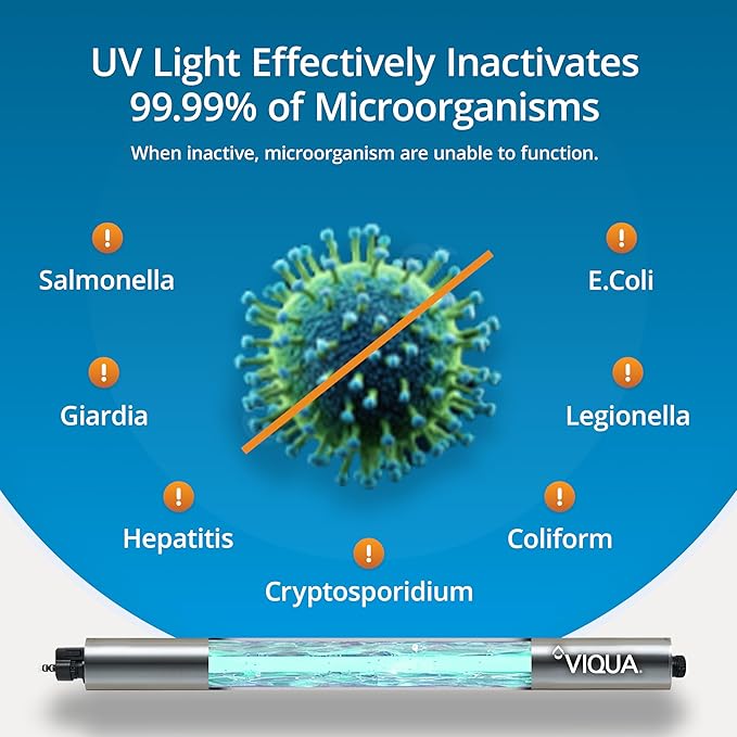 Viqua VH200-F10 Home 9 GPM Stainless Steel UV Light Water Purifier with Integrated Sediment Pre-Filter Whole House Water Filter System for Well and City Water, Includes UV Lamp and Quartz Sleeve