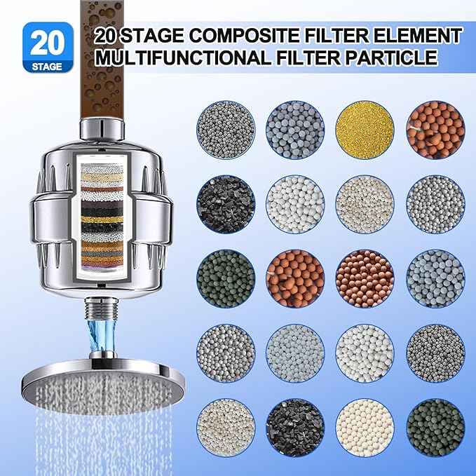 20 Stage Shower Filter Universal Replacement Cartridge Shower Head Filter,filtro para ducha de baño High Output Refill for Hard Water Reduces Chlorine by Cenipar,4 Pack