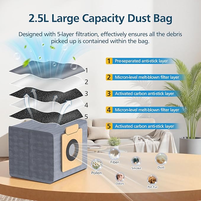 24 Pcs X10 Pro Omni Accessories for eufy X10 Pro Omni Robot Vacuum Accessories Kit, 2 Main Brush+ 4 Hepa Filters+ 4 Mop Pads+ 6 Vacuum Bags+ 6 Side Brushs+ 1 Cleaning Brush+ 1 Screwdriver - AquaVibe