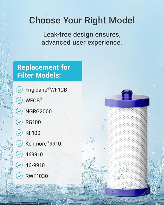 AQUA CREST WF1CB Replacement for Frigidaire® PureSource WFCB®, RG100, NGRG2000, WF284, Kenmore 9910, 469906, 469910 Refrigerator Water Filter (Pack of 3)