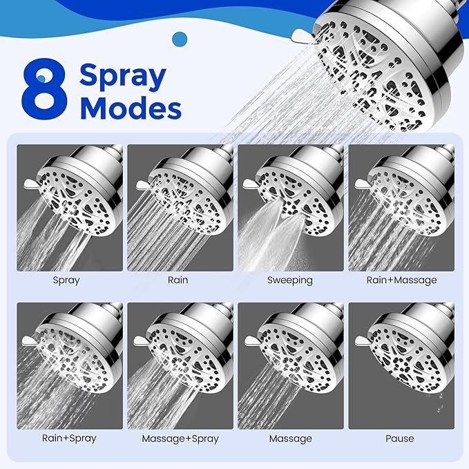Filtered Shower Head, Water Softener Showerhead for Hard Water - High Pressure, 8 Spray Modes, Chrome Finish