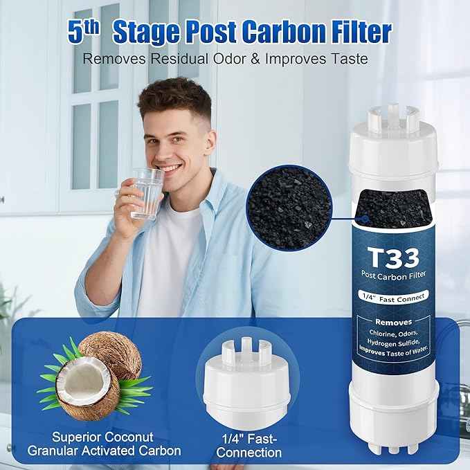 F9K NSF Certified 1-Year Reverse Osmosis Water Filter Replacement Set Compatible with iSpring RCC7AK, 9-Count for 6-Stage RO System with Alkaline Remineralization Filter, Without RO Membrane