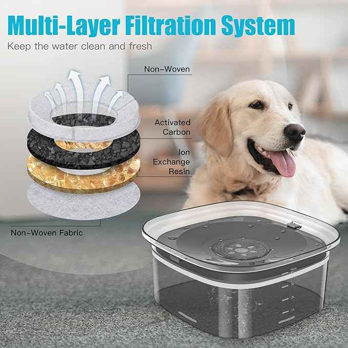 UPSKY 4L Dog Water Bowl 135oz No Spill Dog Bowl Extra Large Capacity Slow Drinking Water Feeder, Splash Proof Pet Water Dispenser Vehicle Carried Travel Water Floating Bowl for Dogs, Cats