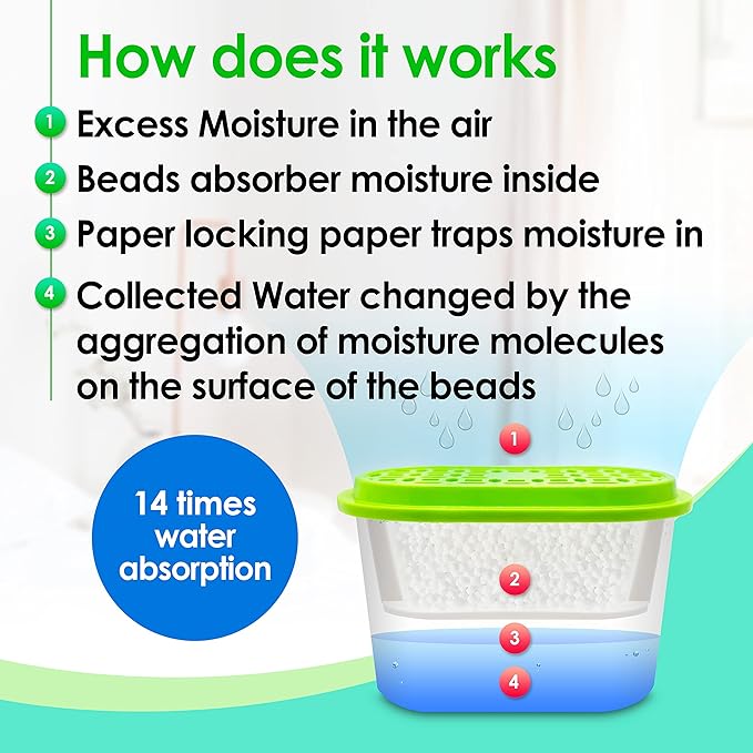 Sunny Home (3 Pack) Moisture Absorbers 9.17oz, Unscented, Odor Eliminator, Dehumidifier and Deodorizer for Closet, Bathroom, Kitchen in Home & RVs.