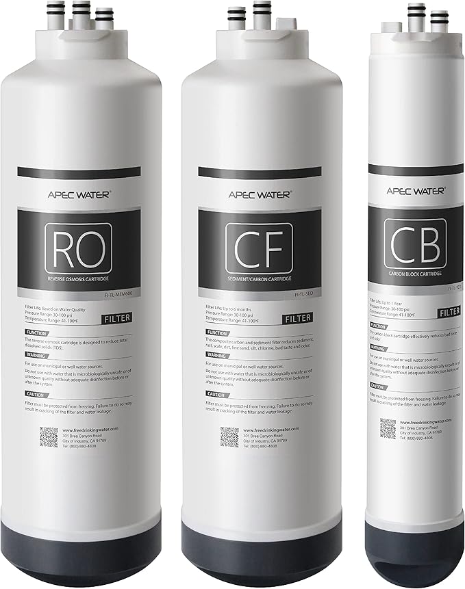 APEC WATER RO Replacement Filters Complete Set for ROTL-600 Tankless RO System