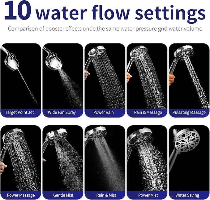Filtered Shower Head with Handheld - 10 Spray Modes High Pressure Handheld Shower with Filter Spray Combo, Magnetic Shower Heads, With 60-Inch Long Hose