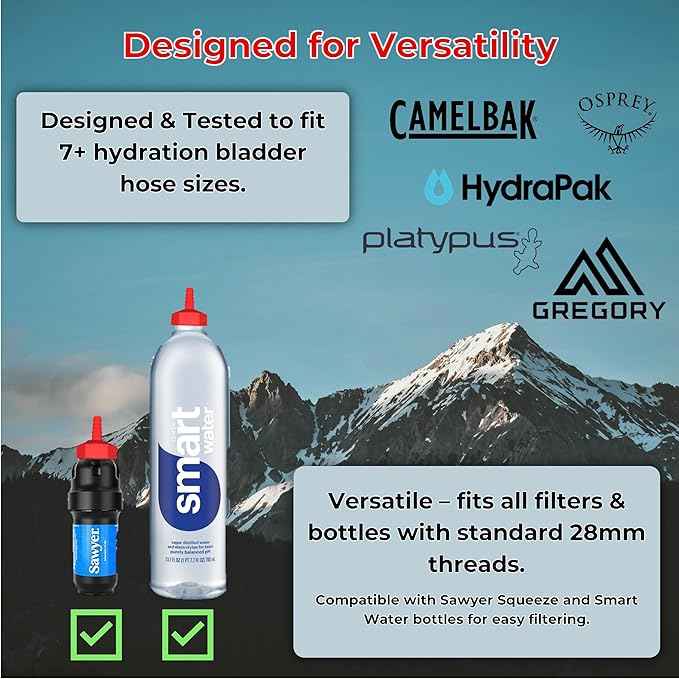 Hydration Bladder Adapter for Sawyer Squeeze Water Filters, 2 Pack – Quick Connect Reservoir Filler, Ultralight & Leak-Free for Backpacking & Hiking