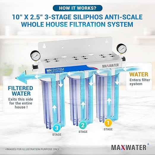 Max Water 3 Stage (Good to Protect Home from Scale & Corrosion) 10 inch Standard Water Filtration System for Whole House - Sediment + Anti Scale + CTO Post Carbon - 3/4" Inlet/Outlet - Model : WH-SC1