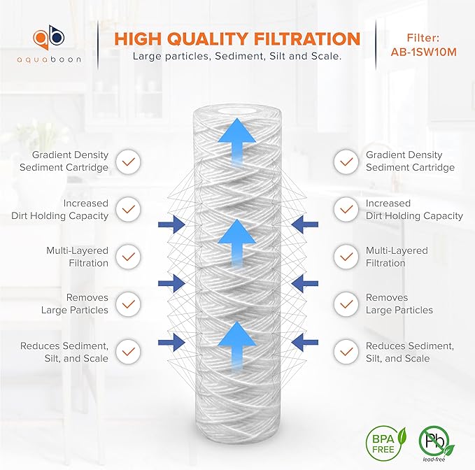 Aquaboon String Wound Water Filter Cartridge - Whole House 10 Micron Water Filter 10 x 2.5 Replacement for Well Filter Matches WHKF-WHSW, P5, 6-Pack