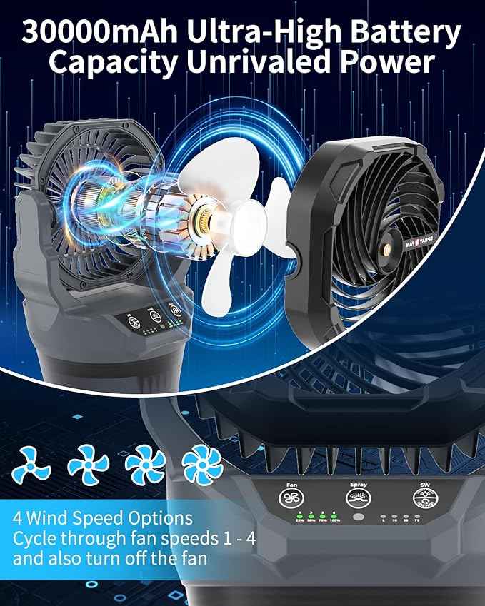 AVV Portable Misting Fan with RGB Ambient Light- 2L Water Tank, 4 Speeds & Spray Mist Fan, 30000mAh Rechargeable Misting Fans for Outdoor/Indoor Fans for Camping, Patio, Garden, Grey-Black