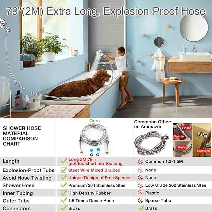 Filtered Shower Head Combo, Includes 20 Stage Shower Filter Head, High Pressure Handheld Spray Showerhead, Hose, Shower Arm Mount Holder, for Hard Well Water Chlorine, Chrome (S20)
