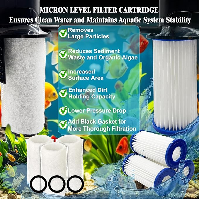 3 Pack Replacement Micron Cartridges, 3 JH Floss Sleeves, and 3 Foam Gaskets for MarineLand Magnum Polishing Internal Canister Filter; Micron Cartridge PA0140, ML90769 Rite-Size JH Floss Sleeve - AquaVibe