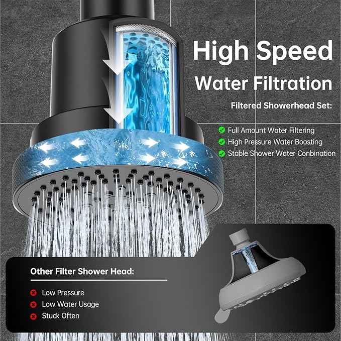 High Pressure Shower Head with Filter for Hard Water Softener - 3 Gears' Boosting Pressure with 25 Stage Filtration - Removes 99.945% Chlorine & Heavy Metals for Healthier Skin/Hair - Matte Black