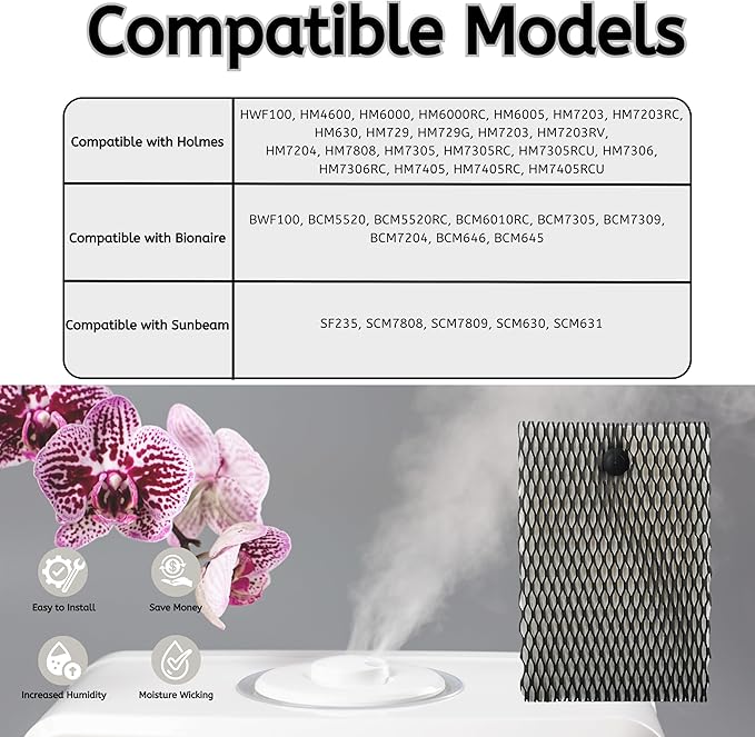 Nispira HWF100 Super Wick Humidifier Filter Replacement for Holmes Bionaire Sunbeam HM6000 HM6000RC HM6005 BCM7305 BCM7309 BCM7204 SCM7808 SCM7809, 3 Pack